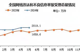 开云app在线登录官网入口下载截图3